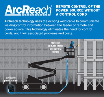 Miller Arcreach Heater Systems