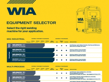 Select the Right Welding Machine for your Application